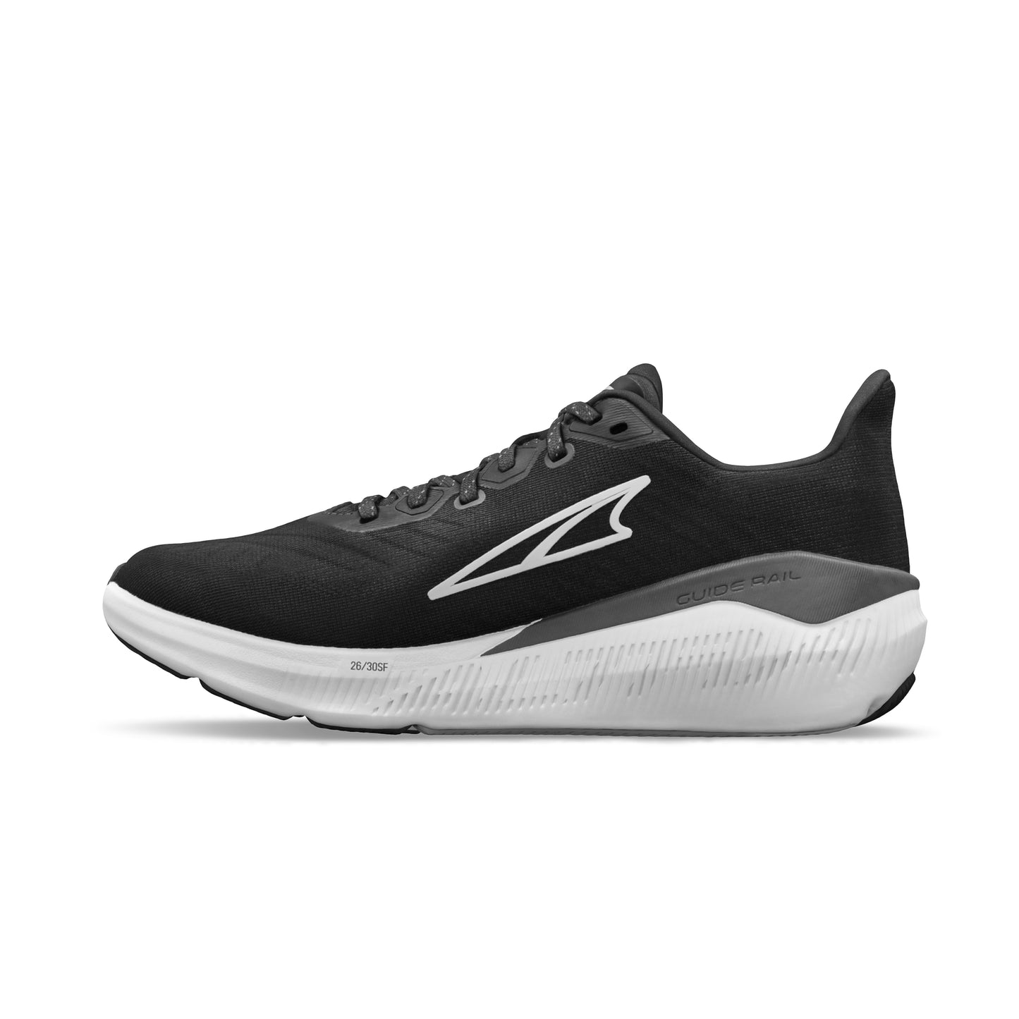 ALTRA WOMENS EXPERIENCE FORM