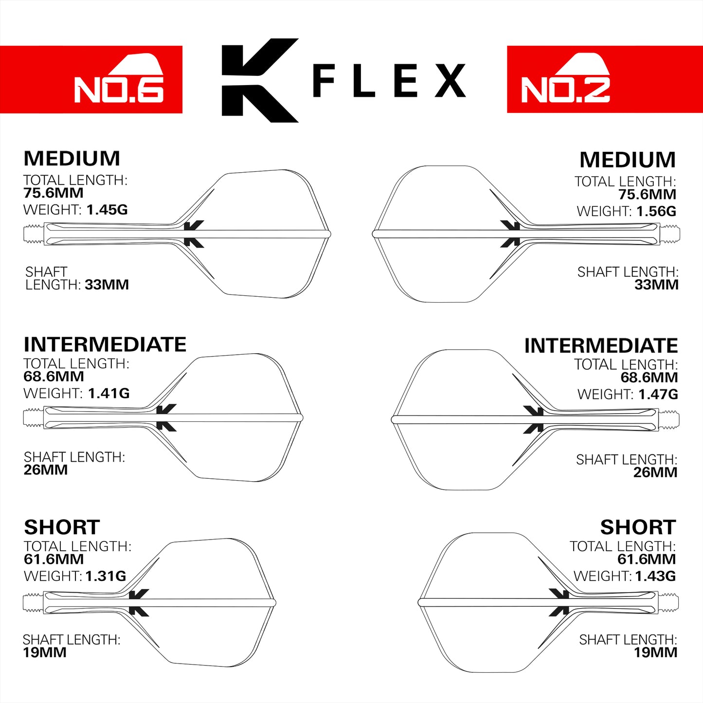 TARGET K-FLEX FLIGHTS NO.2