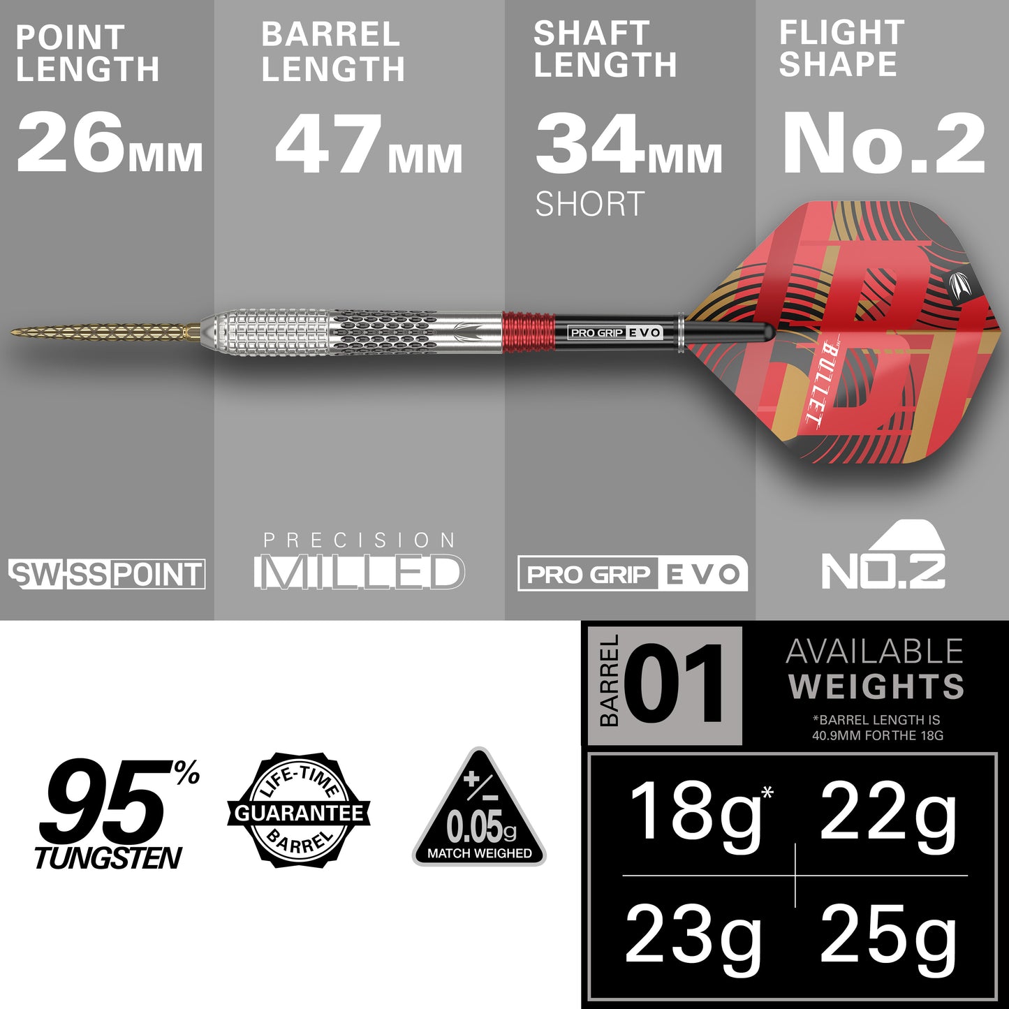 TARGET STEPHEN BUNTING GEN 5 95% SP DARTS